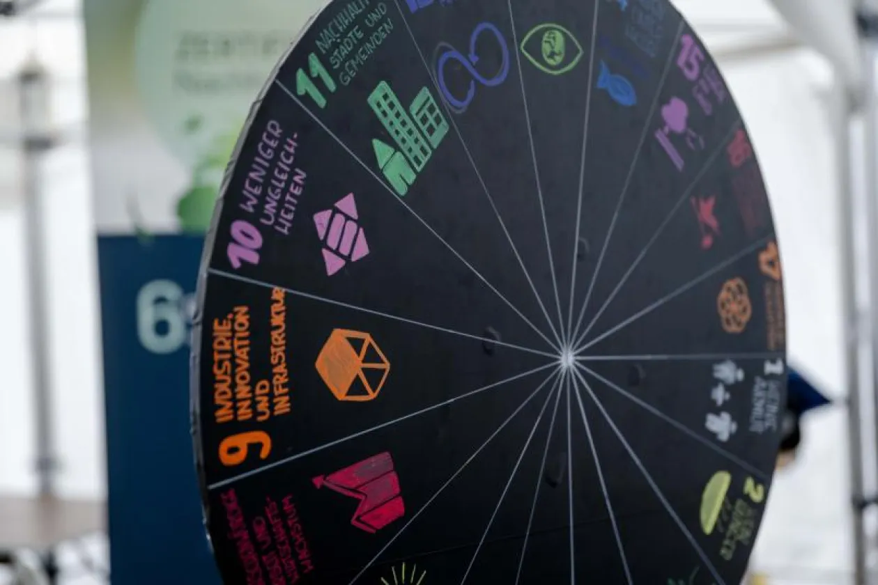 Drehrad mit SDGs