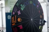Drehrad mit SDGs