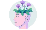 Grafik: Eine Darstellung von einem Kopf, aus dem Blumen wachsen