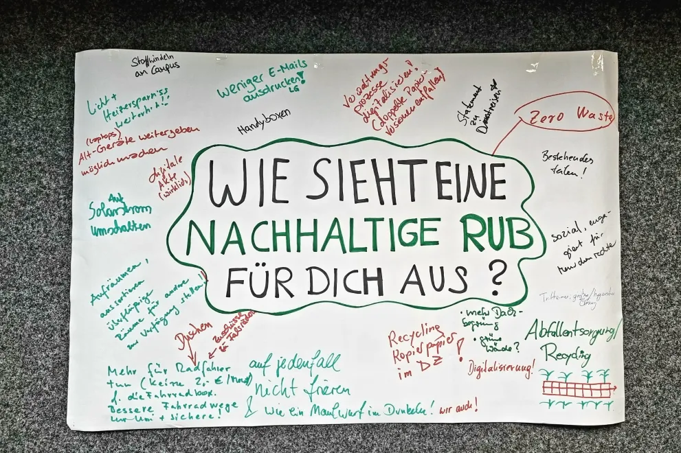 Eine Wortwolke fasst die Antworten zusammen