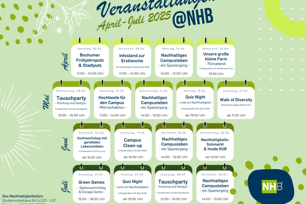Overview of the Sustainability Office's event programme from April to July 2025